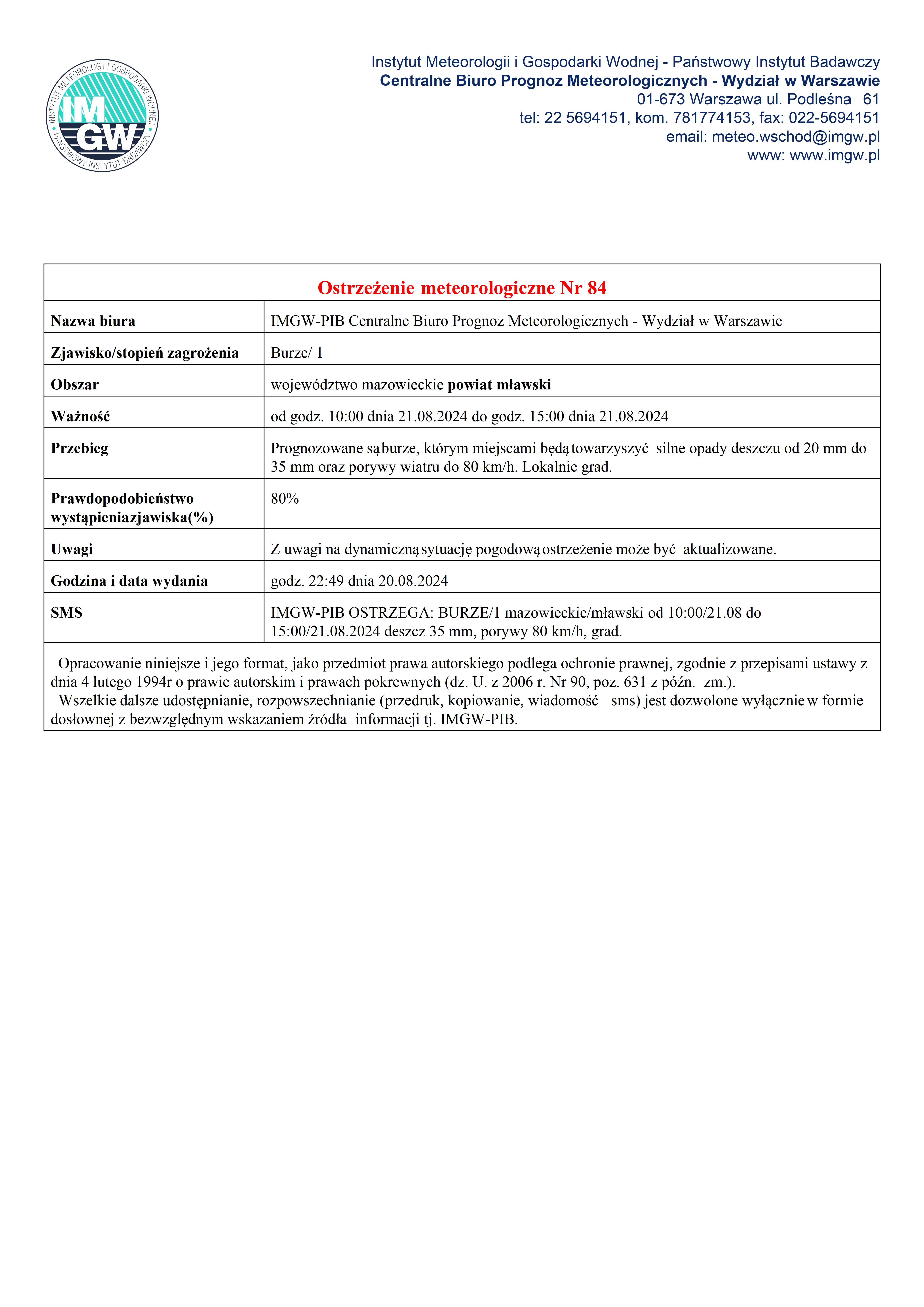 Ostrzeżenie meteorologiczne Nr 84